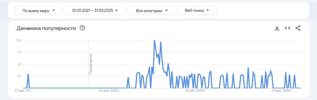 роды в аргентине 2026 с получением гражданства для россиян